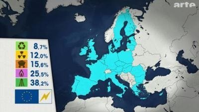Mapping the World