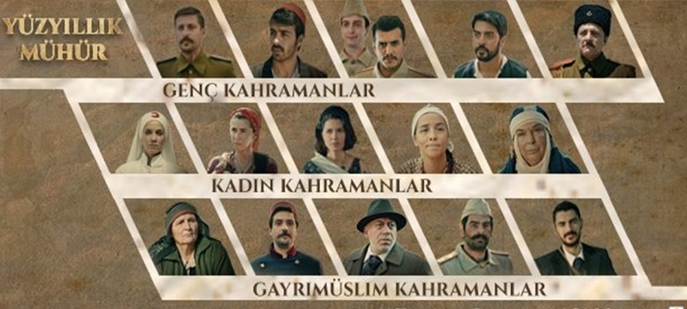 Backdrop of Yüzyıllık Mühür