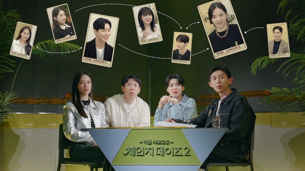 交换的日子,체인지 데이즈(2021电视剧集)