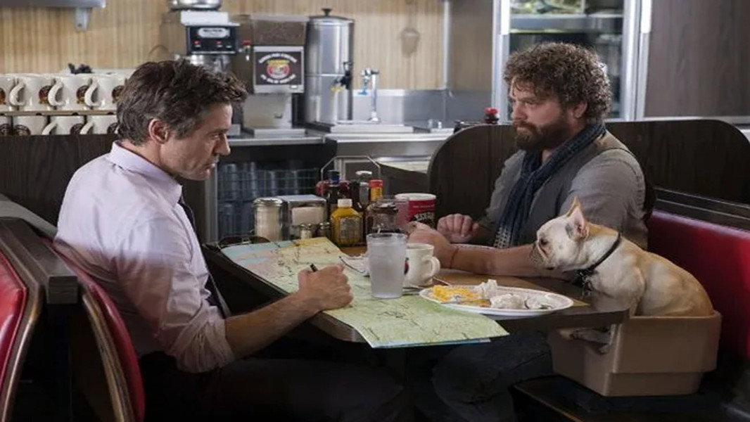 Due Date