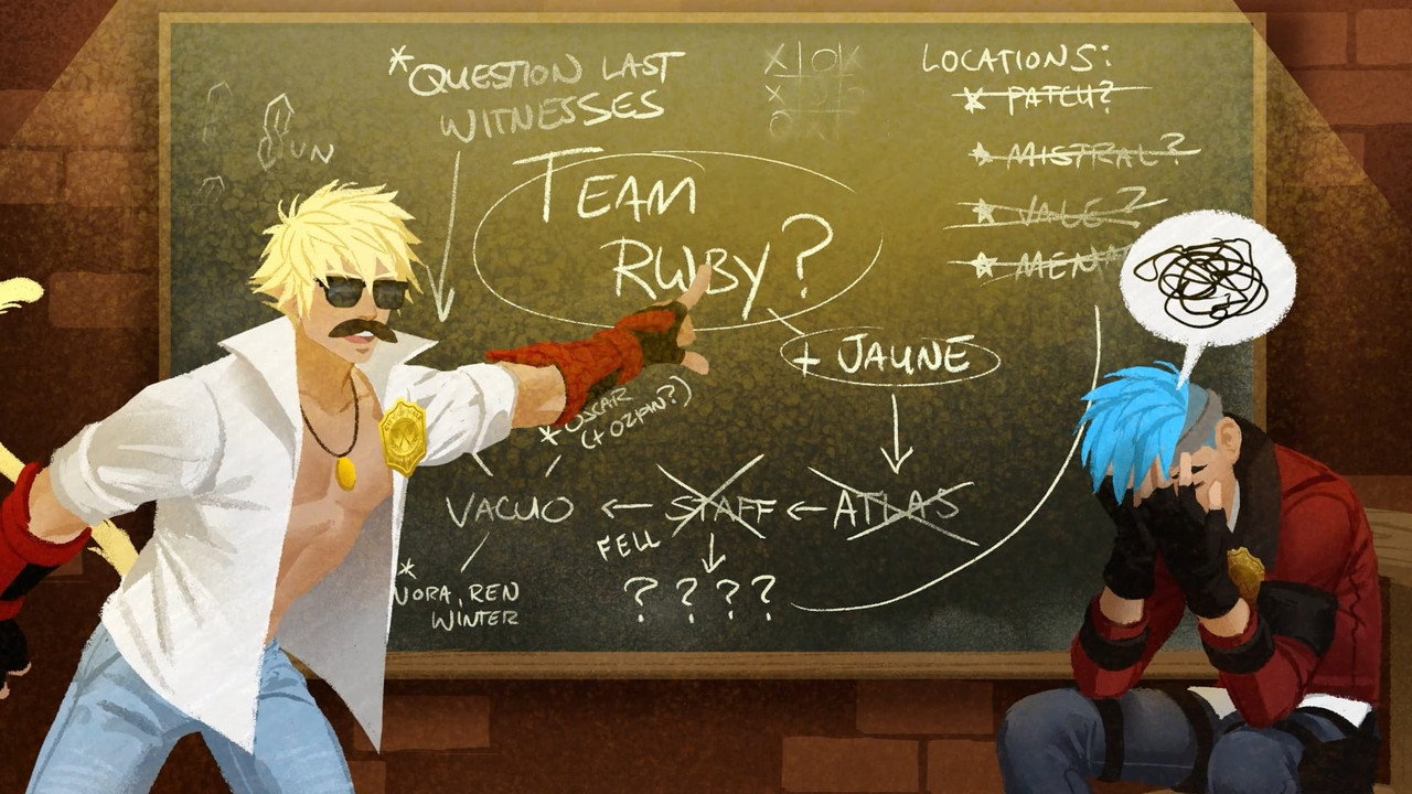 RWBY Beyond E1: Jr. Detectives
