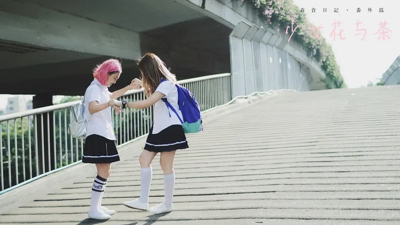 backdrop Scented Tea