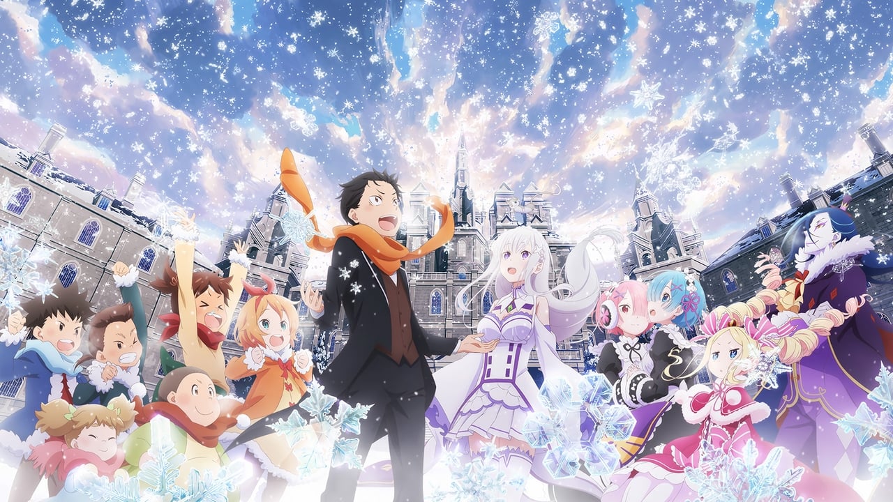 Re:Zero - Starting Life in Another World Filmreihe Backdrop