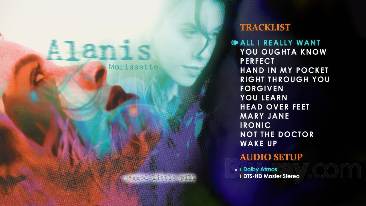 Alanis Morissette – Jagged Little Pill
