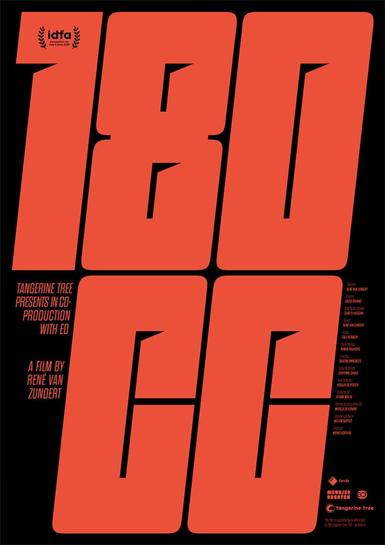 enlarged Poster 0