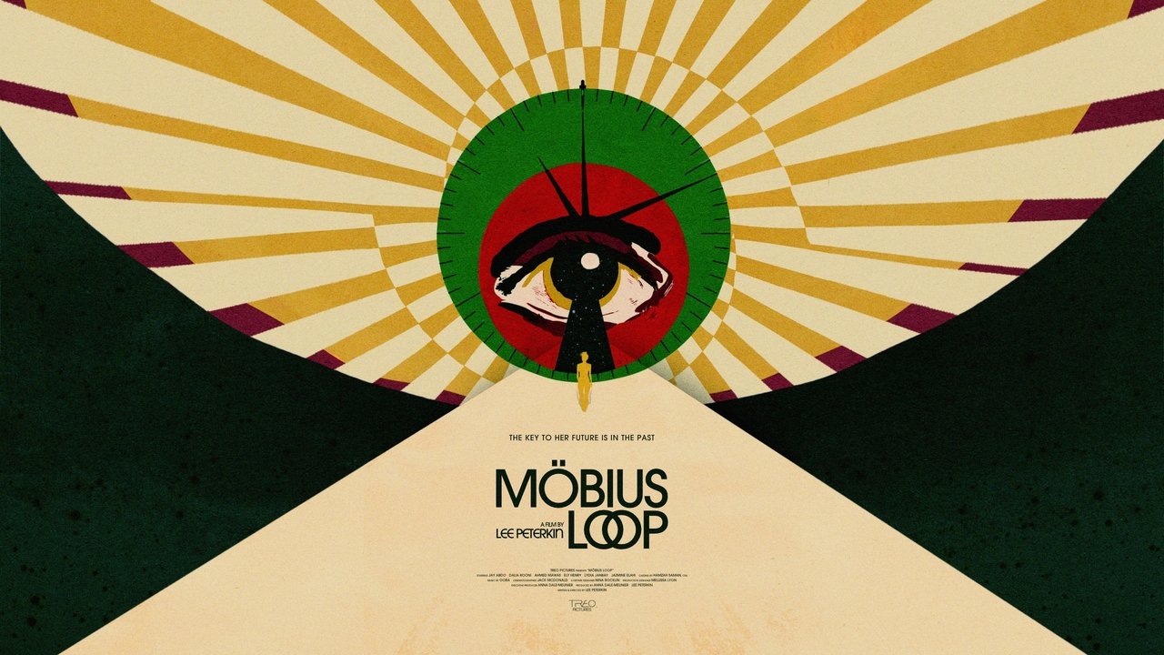 Mobius Loop
