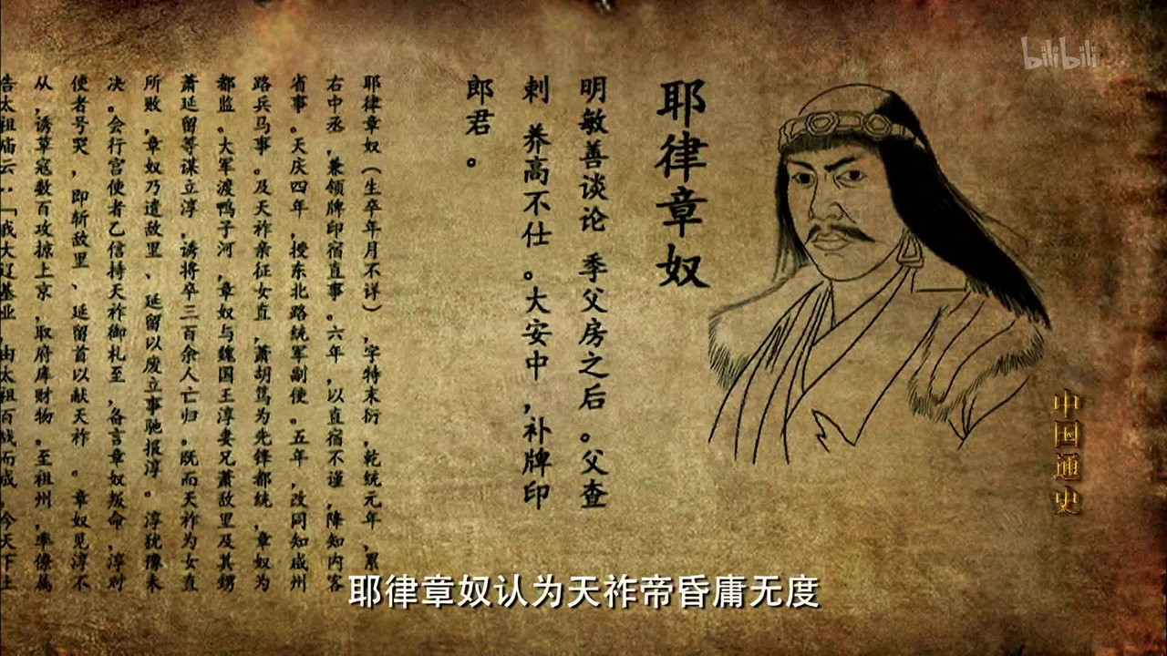 The Founding of Western Liao