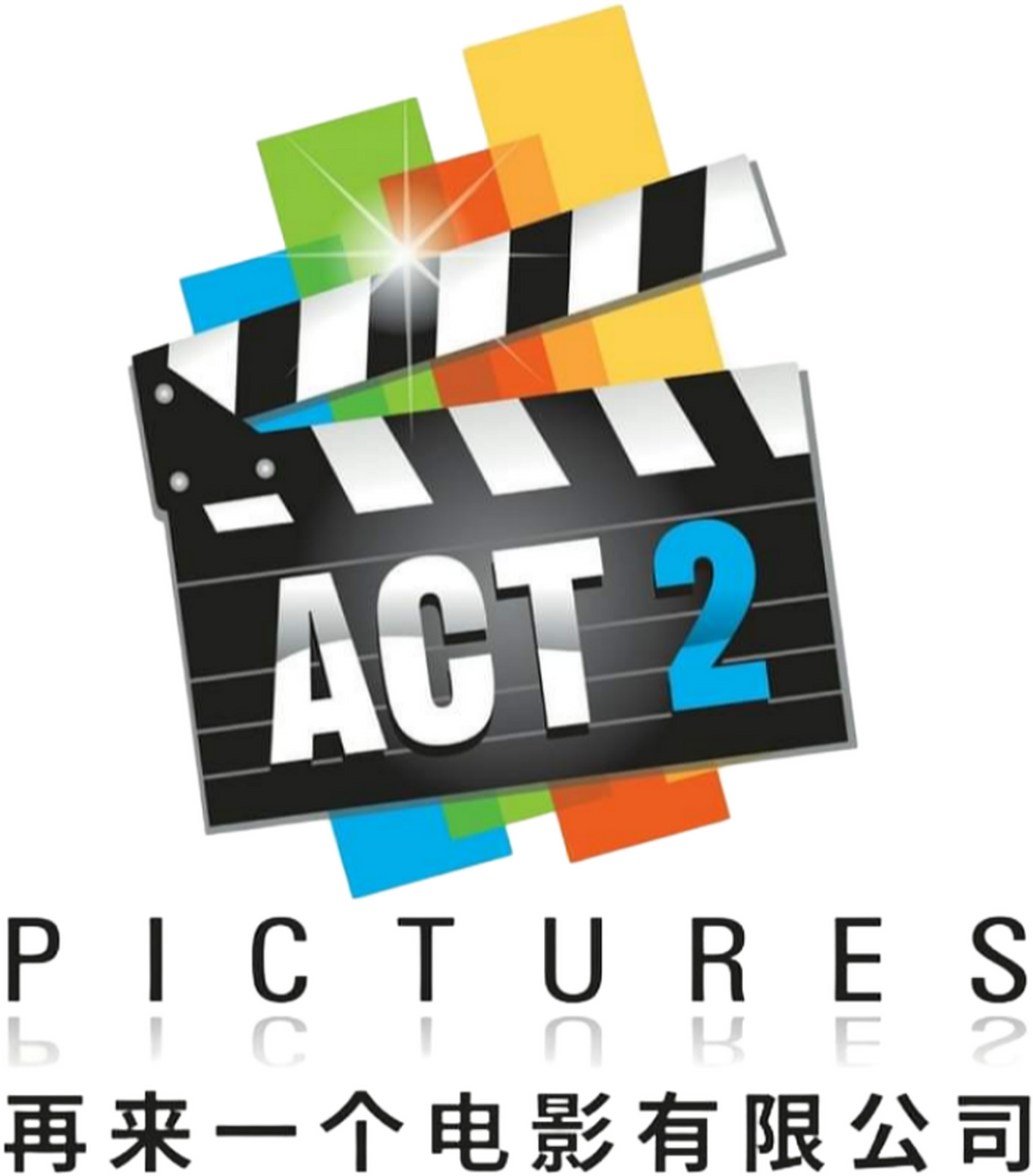 ACT 2 Pictures