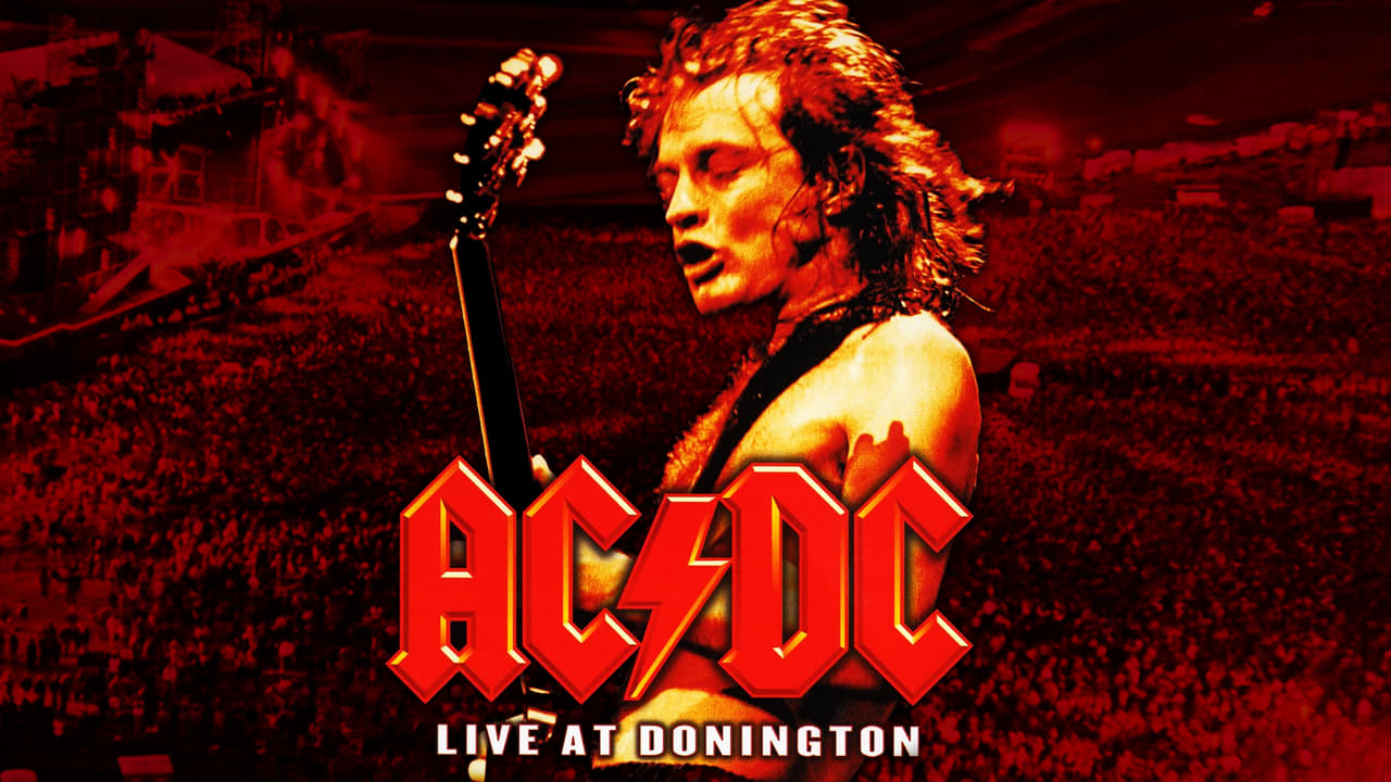 AC/DC: Live At Donington background