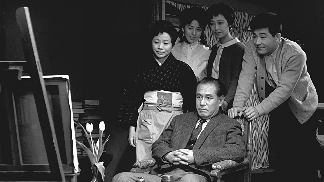 Akatsuki (1963)