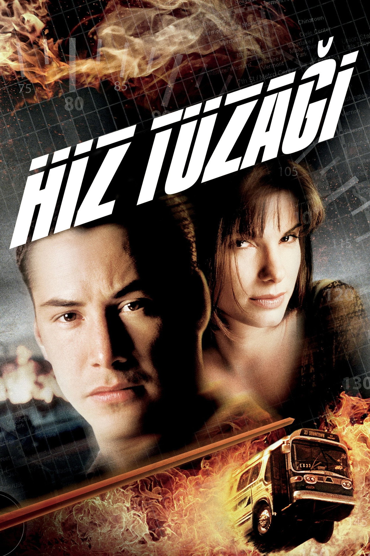 Hız Tuzağı Poster