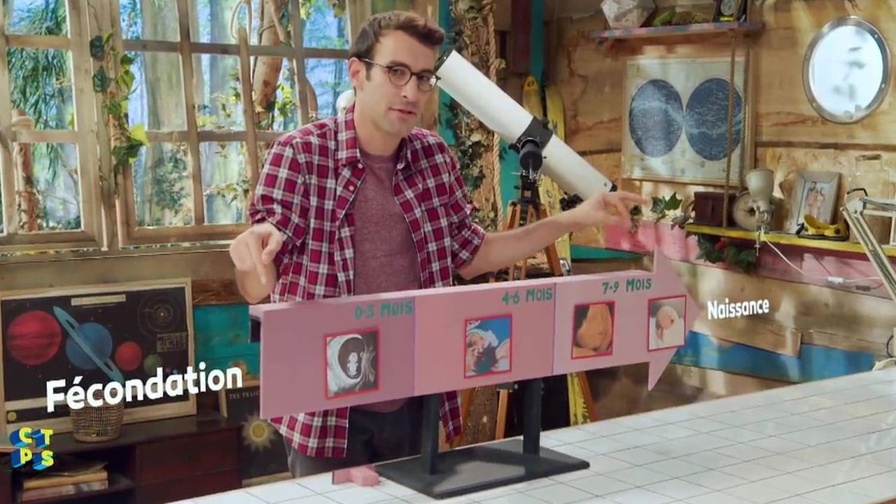 C'est toujours pas sorcier — Reproduction : Comment fait-on les bébés ?