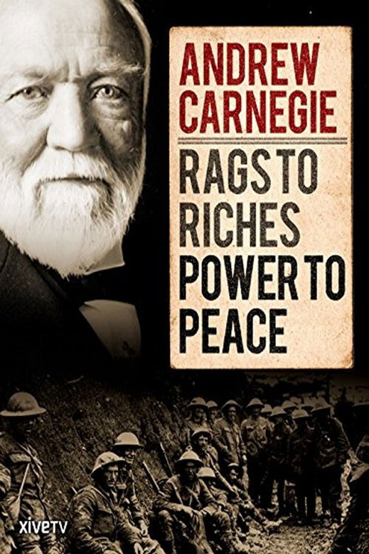 Andrew Carnegie: Rags to Riches, Power to Peace Backdrop