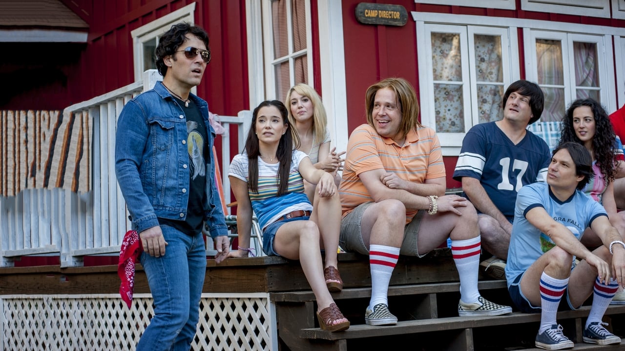 Wet Hot American Summer (2001)