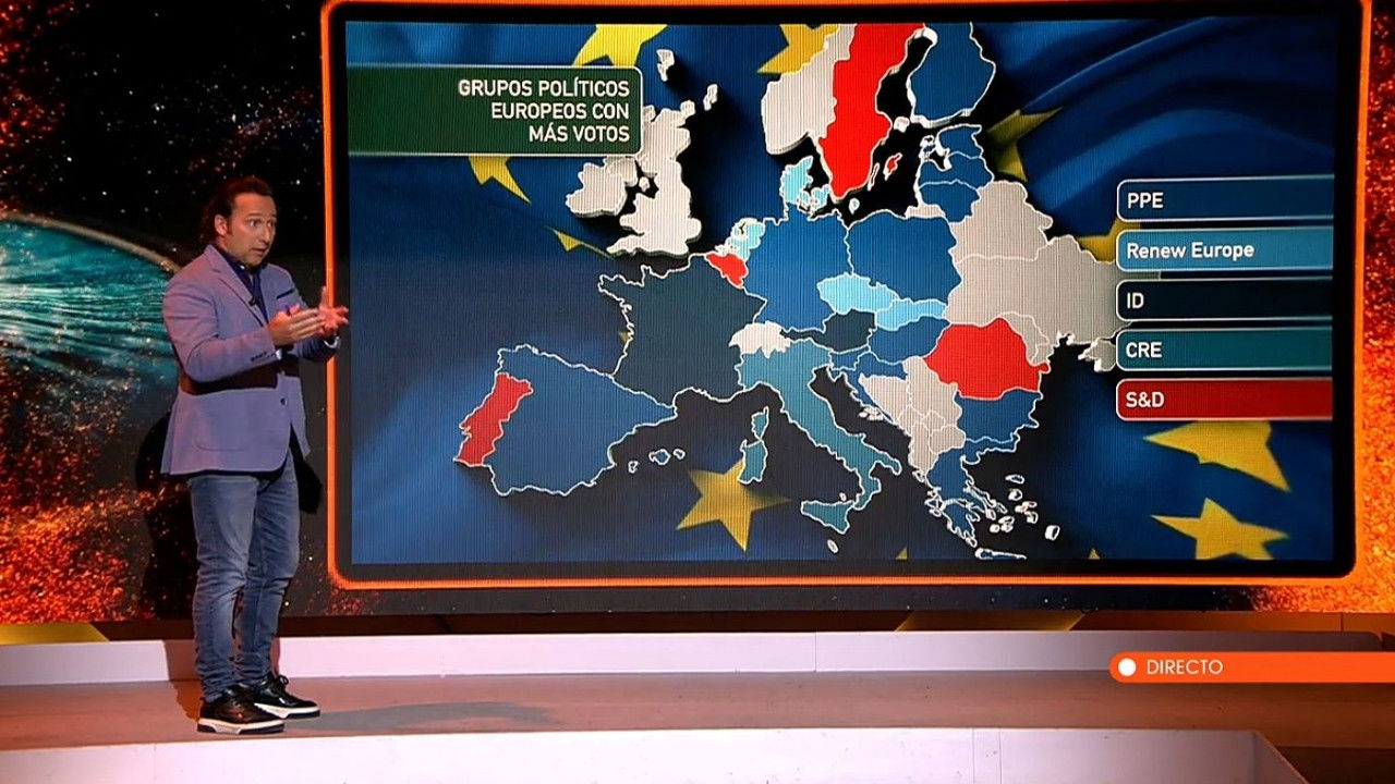 Horizonte — Épisode 38