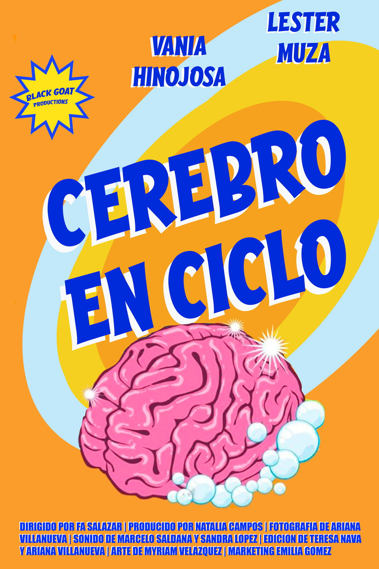 Cerebro en ciclo