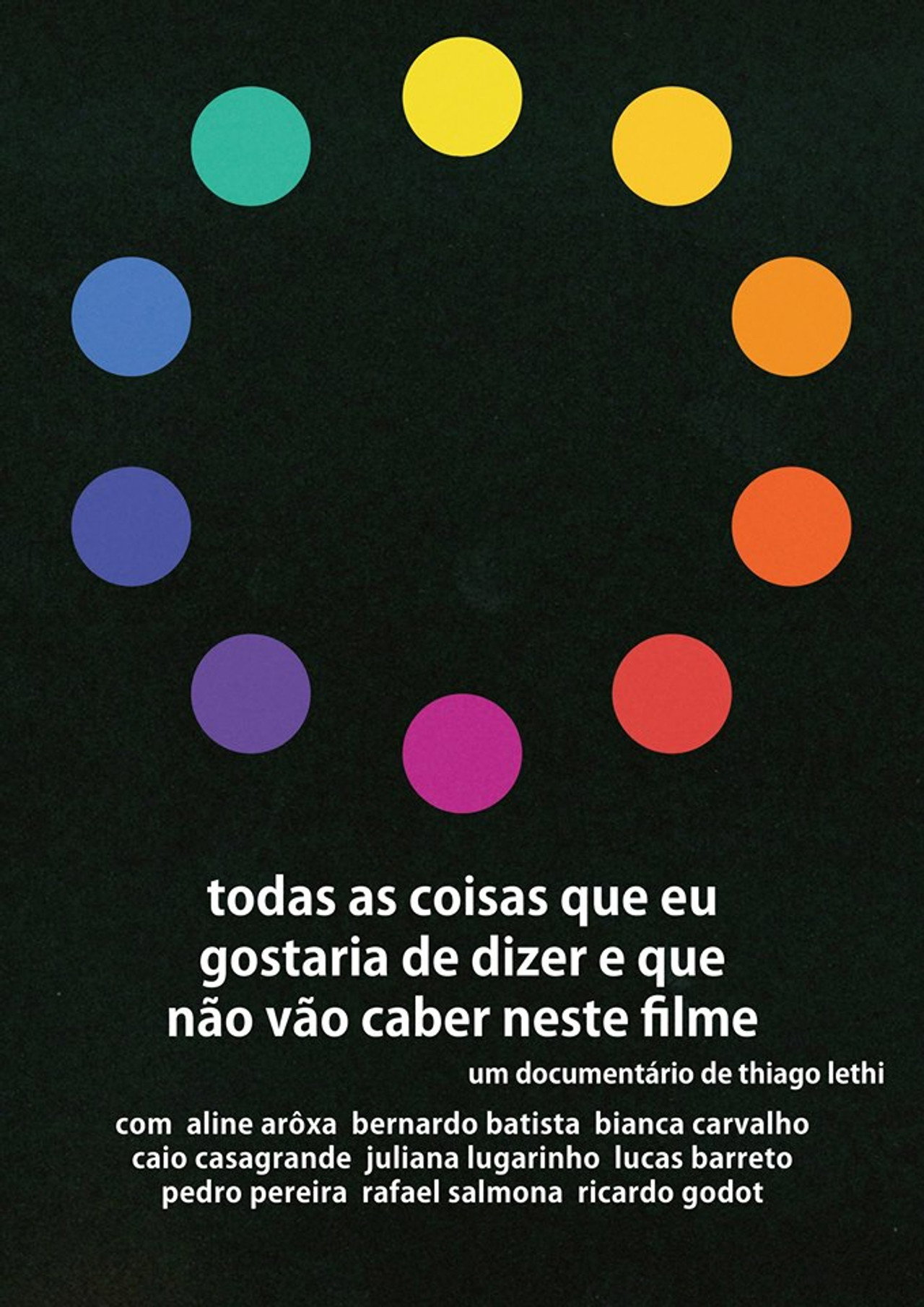 Todas as coisas que eu gostaria de dizer e que não vão caber neste filme filmaffisch