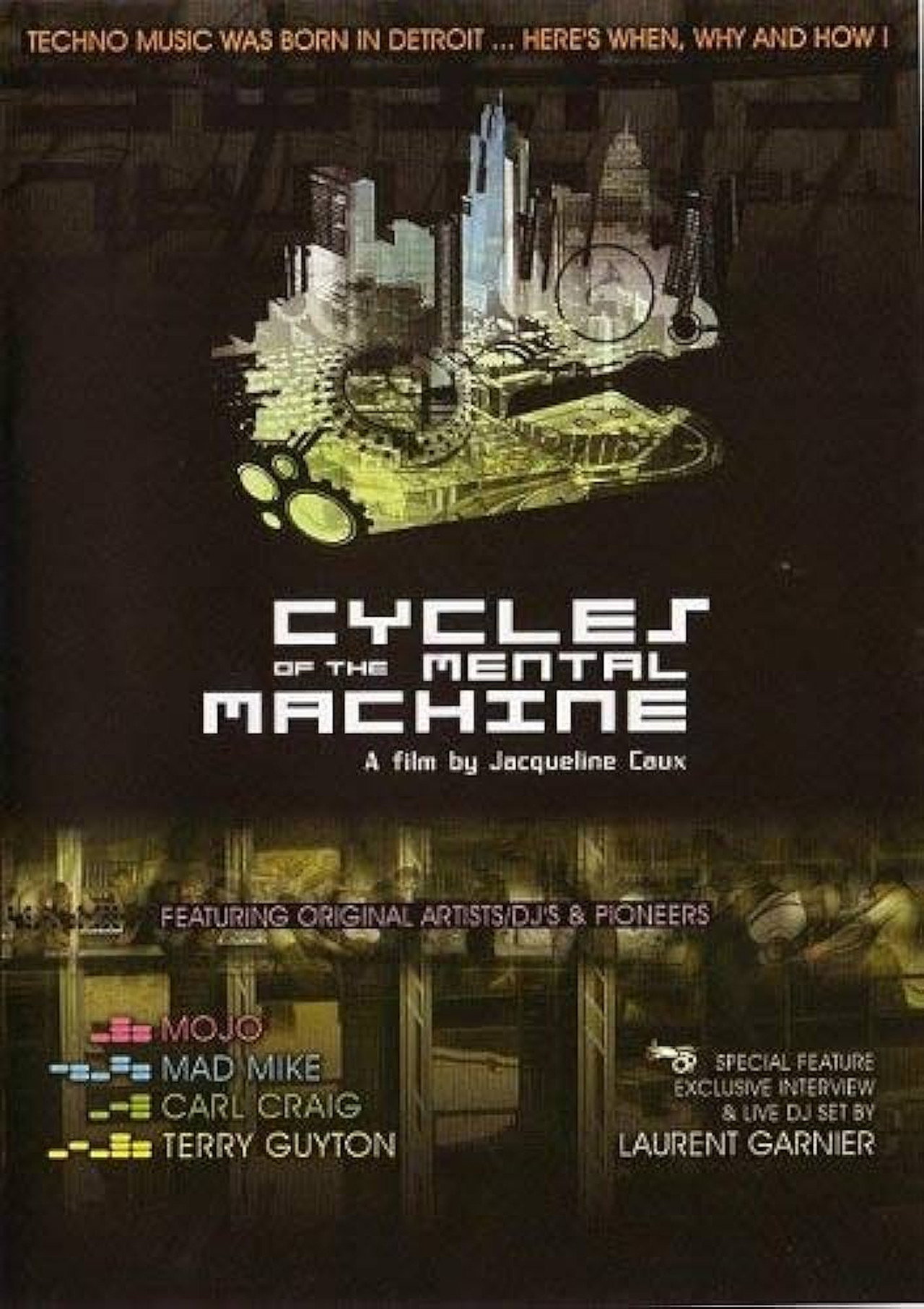 Cycles of the Mental Machine filmaffisch