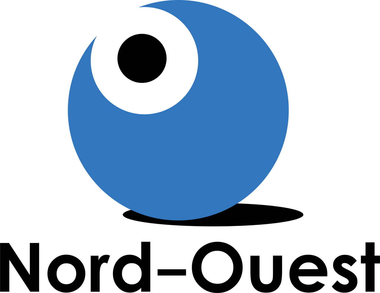 Nord-Ouest Films