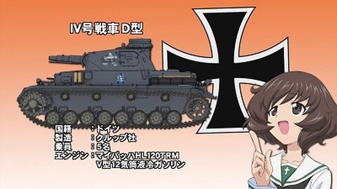 Girls und Panzer - Season 0 Episode 8 : Akiyama Yukari's Tank Corner 01