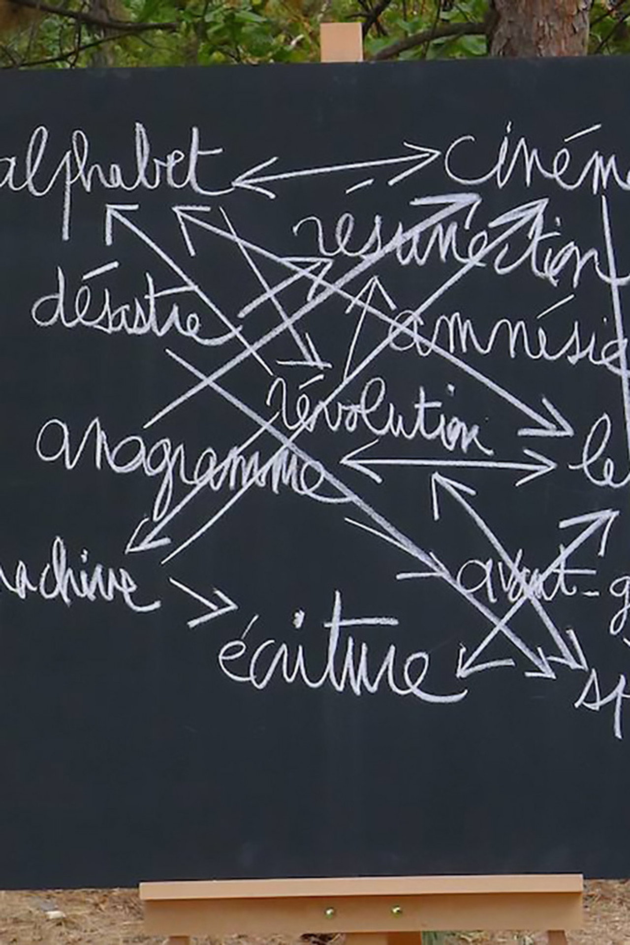 La Révolution de l’alphabet filmaffisch