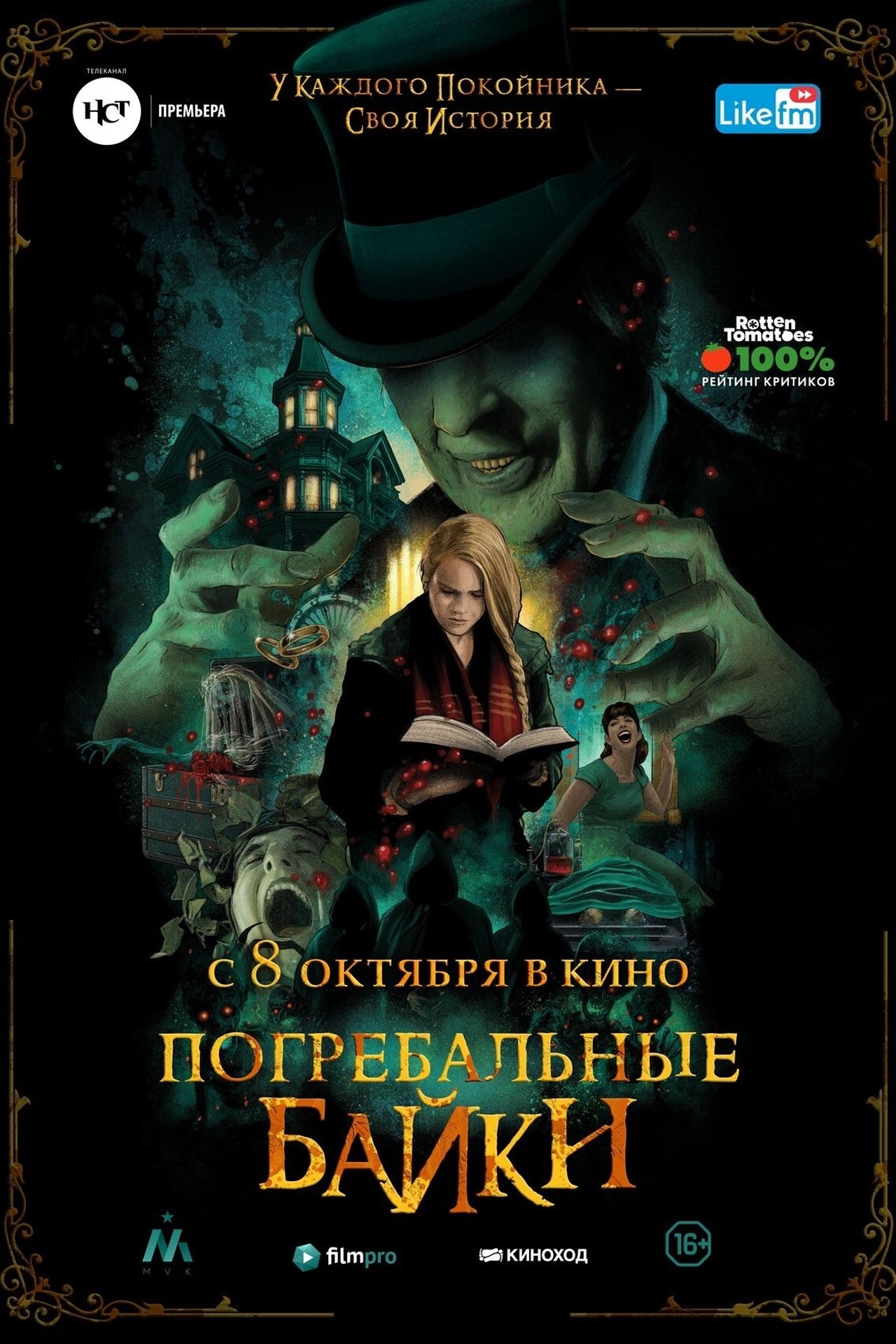 The Mortuary Collection
