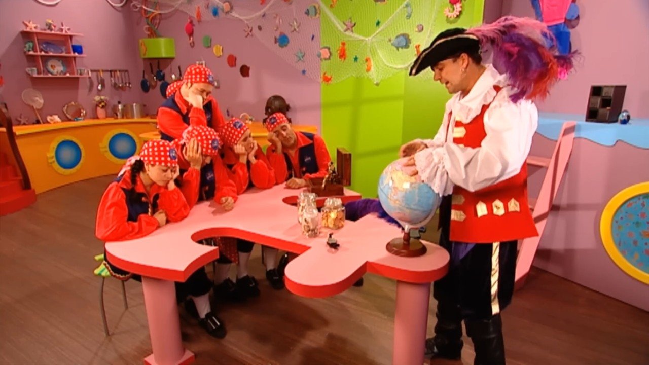 The Wiggles: Sailing Around the World