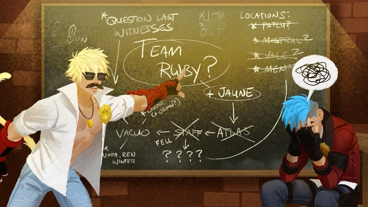 RWBY - Season 0 Episode 27 : RWBY Beyond E1: Jr. Detectives