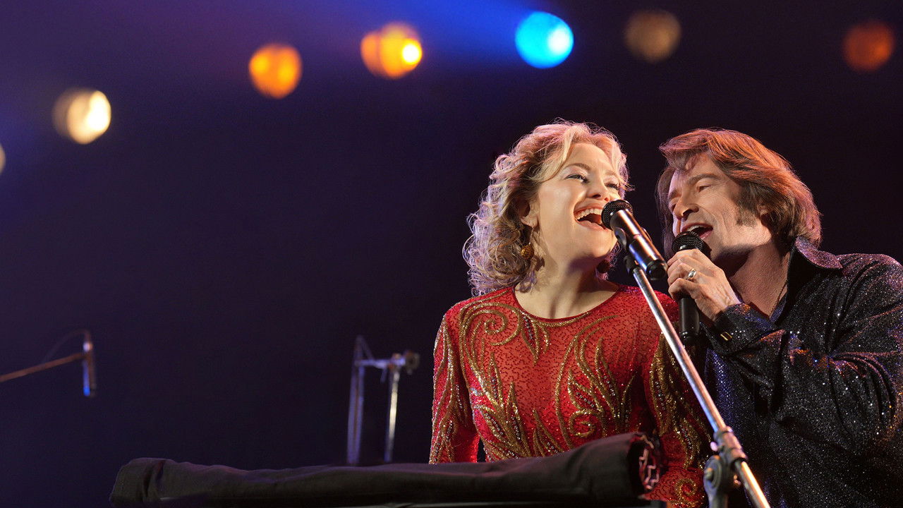 Song Sung Blue (2025) trailer