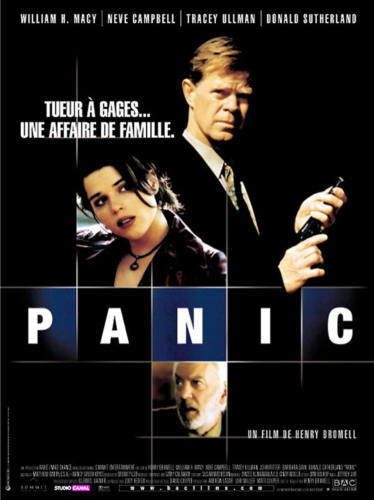 Panic poster