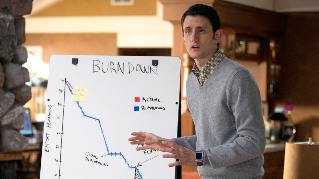 Silicon Valley - Season 1 Episode 5 : Signaling Risk