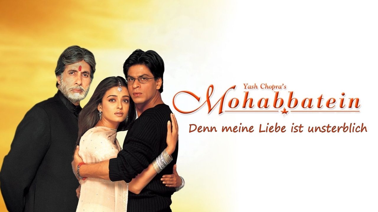 Mohabbatein background