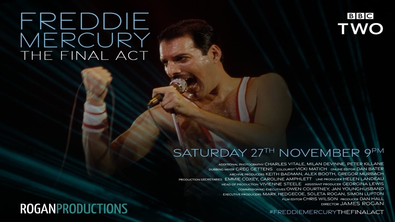 Freddie Mercury: The Final Act background