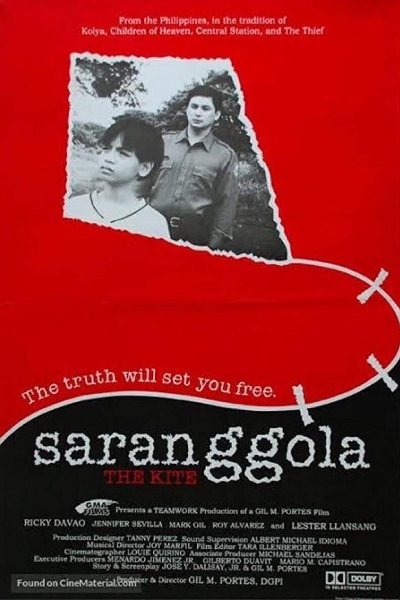 Saranggola Saranggola
