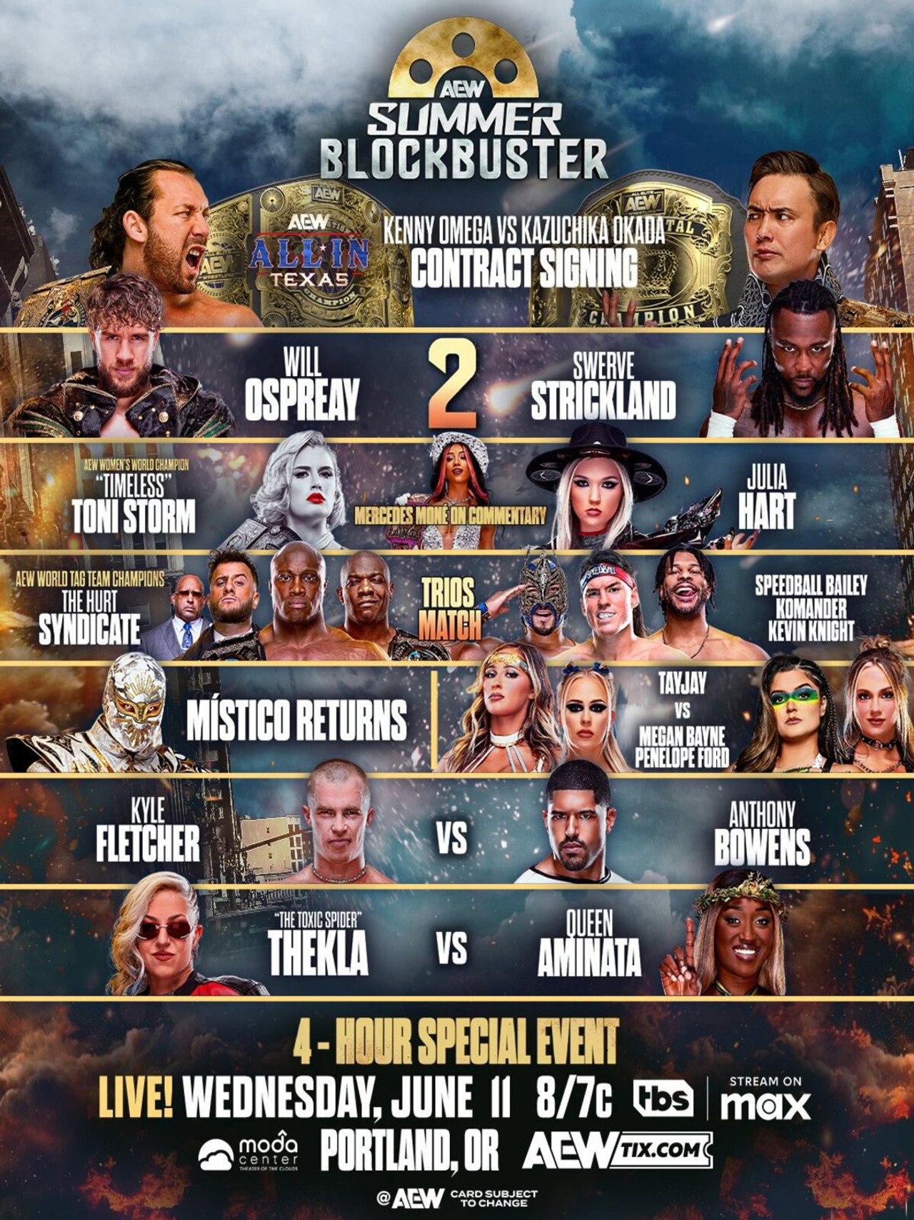 AEW Summer Blockbuster 2025 Backdrop