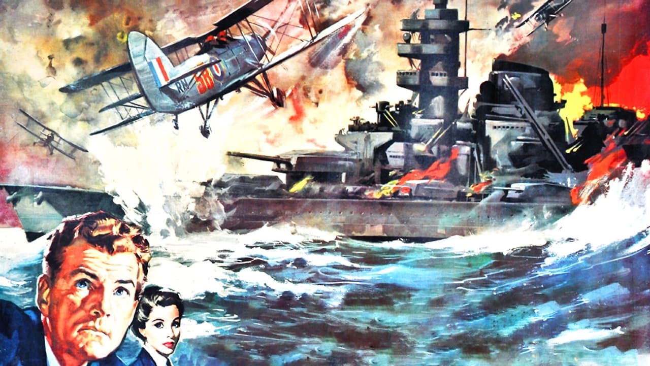 Sink the Bismarck! Backdrop Image