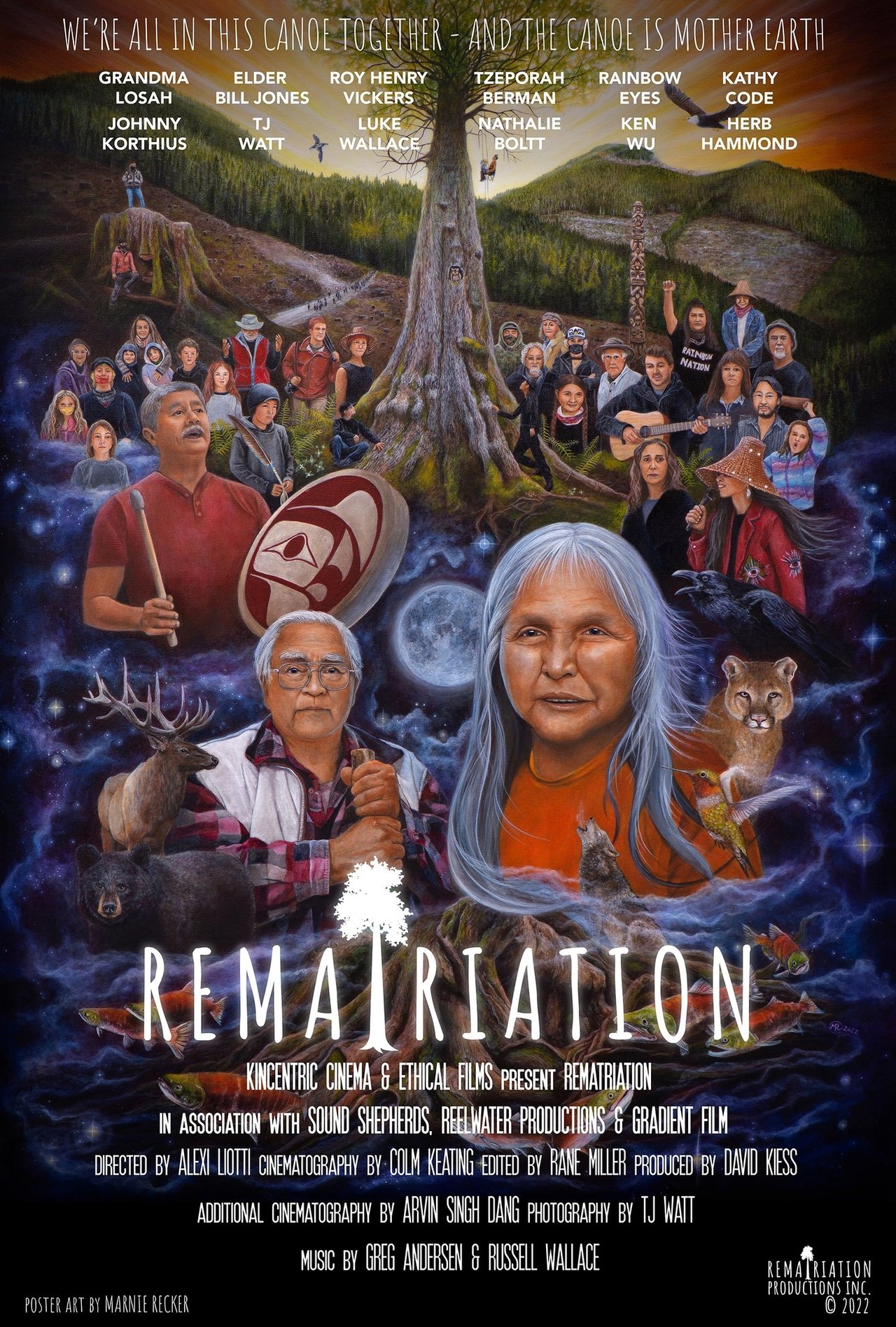 Rematriation Rematriation