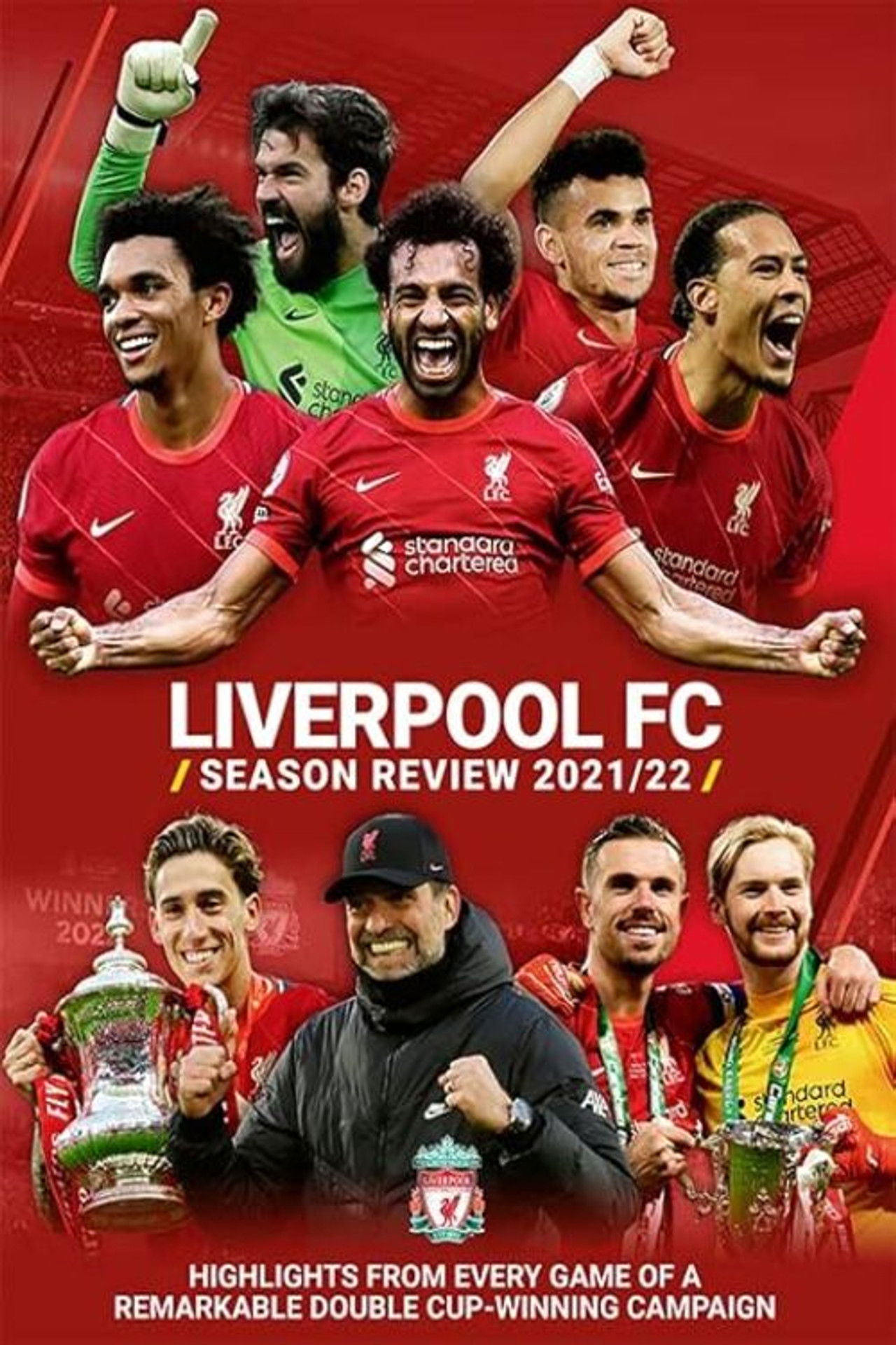 Liverpool Football Club Season Review 2021/22 Backdrop