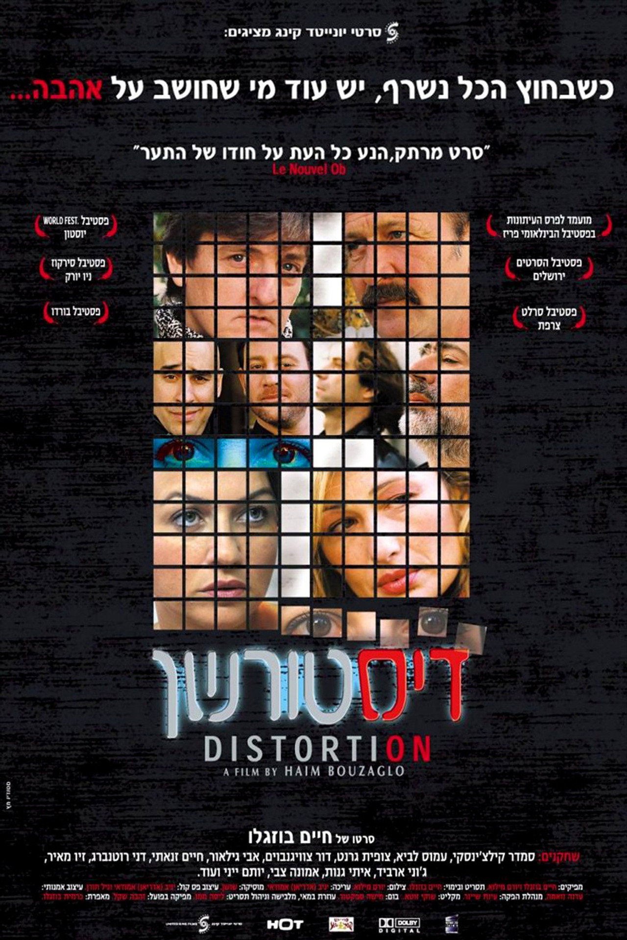 Distortion