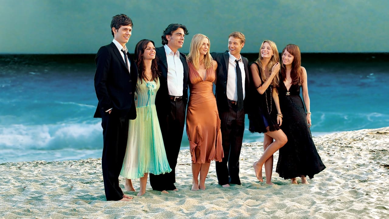 Cast and Crew of The O.C.