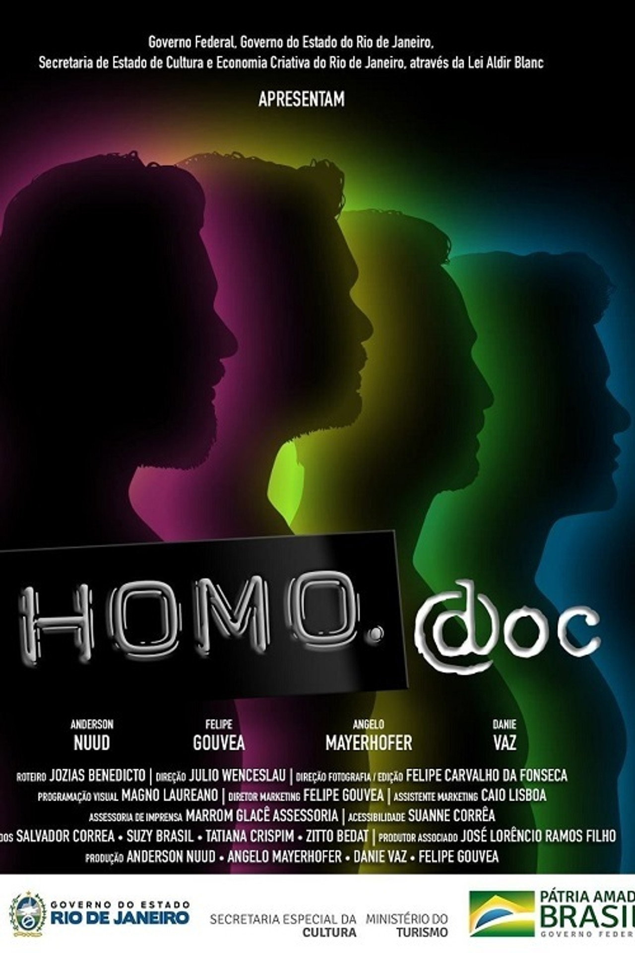 Homo Doc filmaffisch