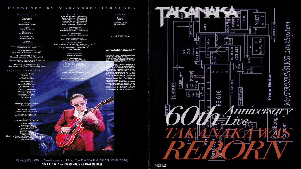 Takanaka 60th Birthday Anniversary Live ~ TAKANAKA WAS REBORN