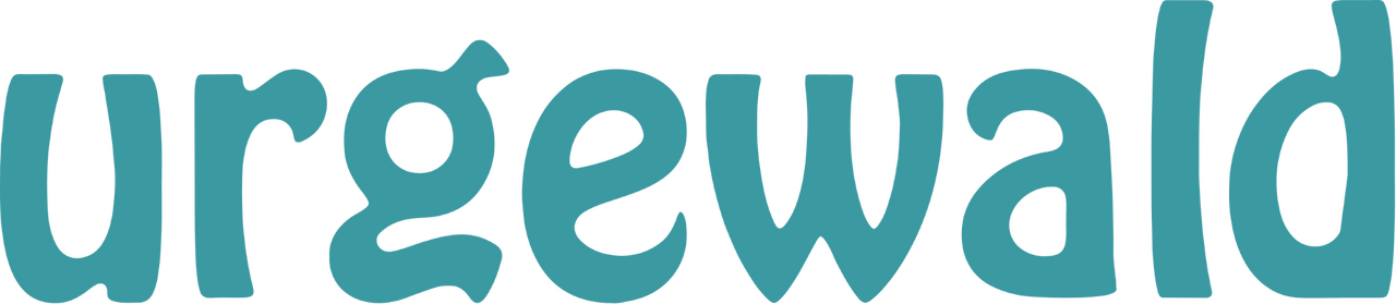urgewald