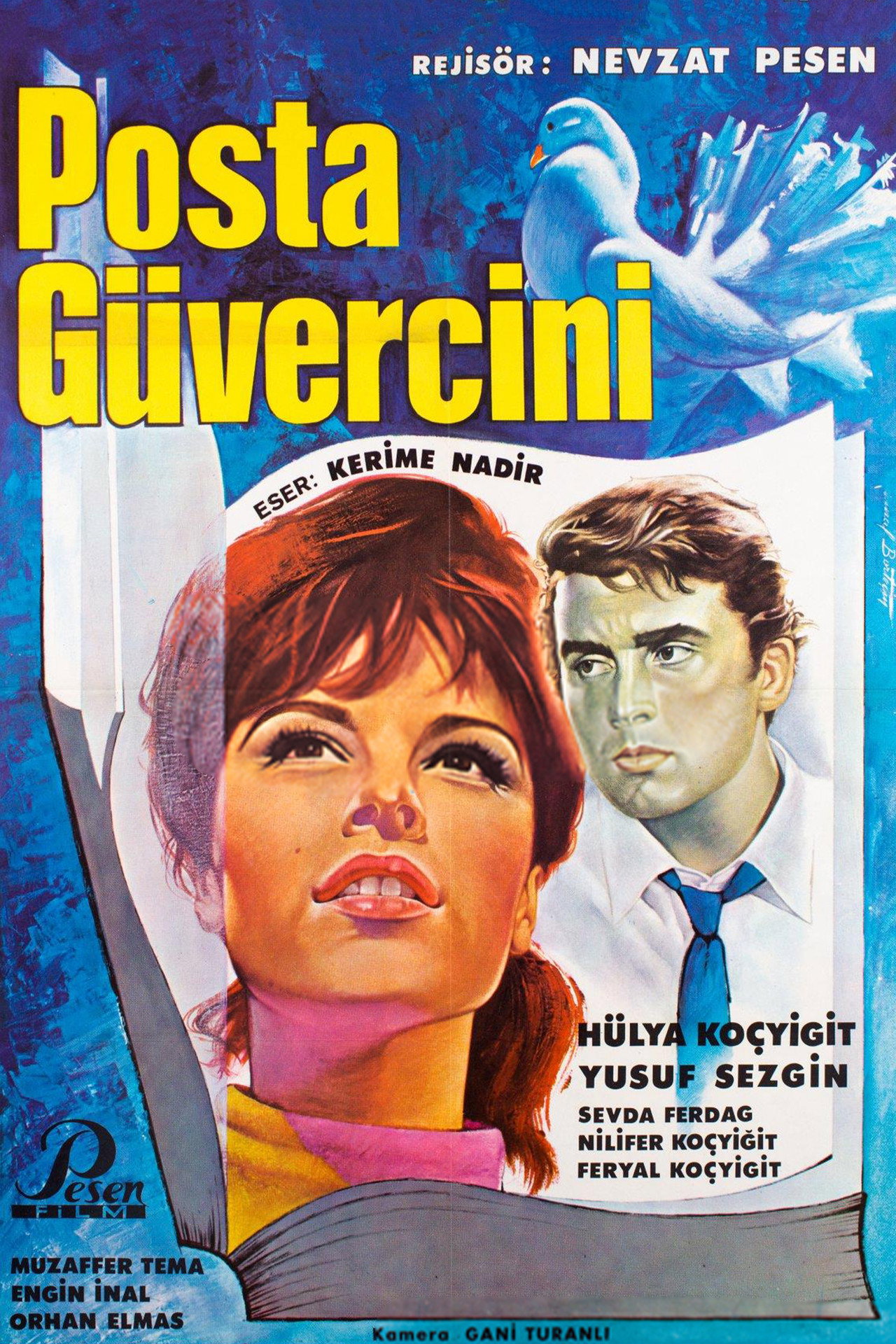 Placeholder image