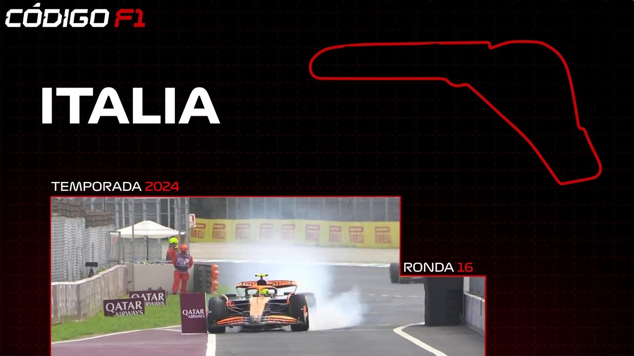 Código F1 - Season 3 Episode 16 : Episode 16
