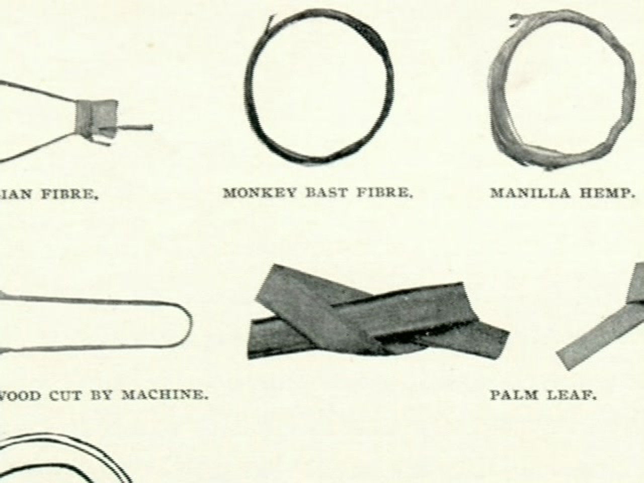 The Adventures of Young Indiana Jones Documentaries — Épisode 26