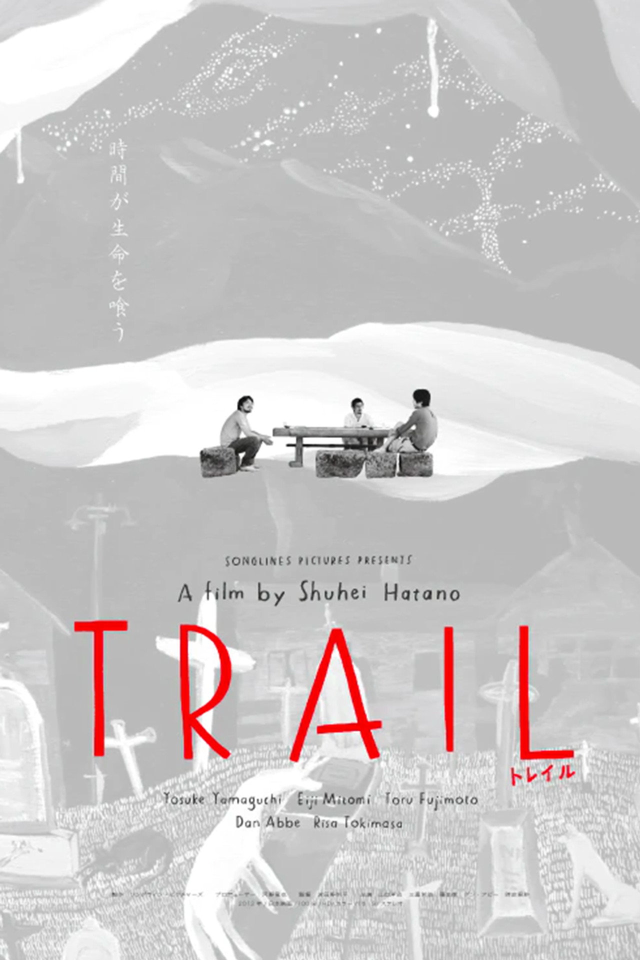 TRAIL