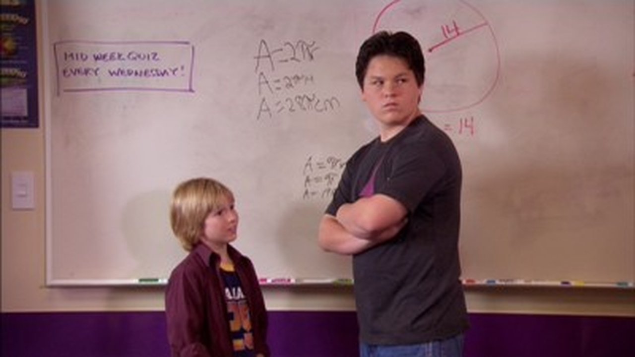 Zoey 101 - Season 1 Episode 4 : Defending Dustin