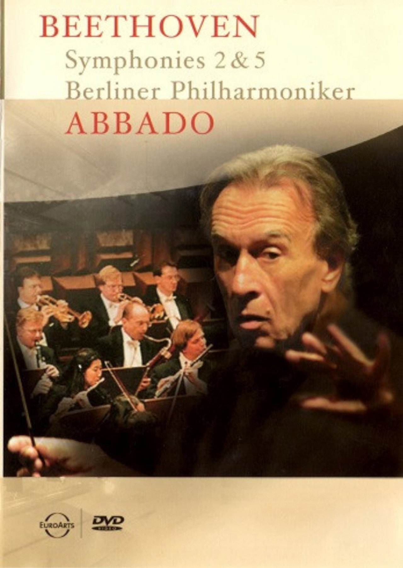Abbado – Beethoven: Symphonies 2 & 5 Backdrop