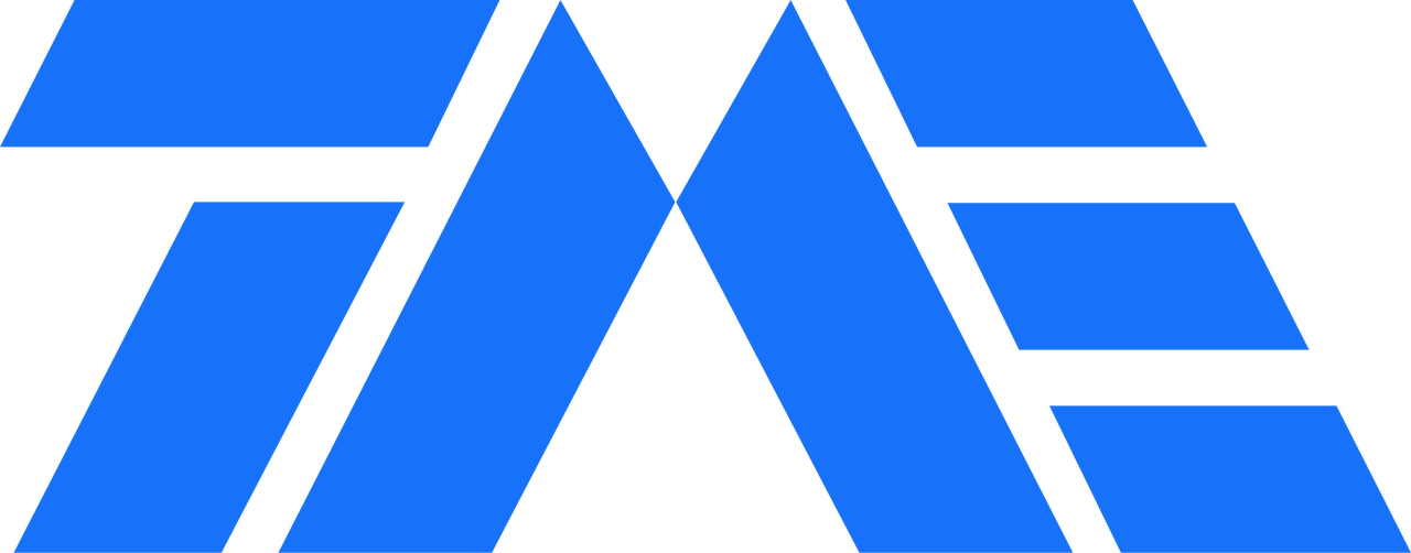 Tencent Music Entertainment Group